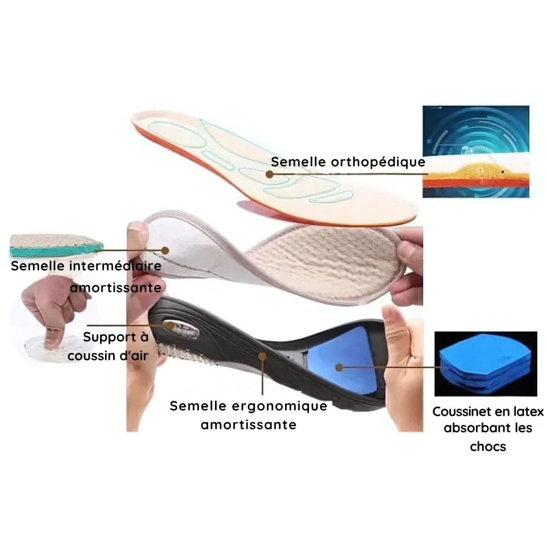 Chaussures orthopédiques pour pieds larges et gonflés - convient aux diabétiques