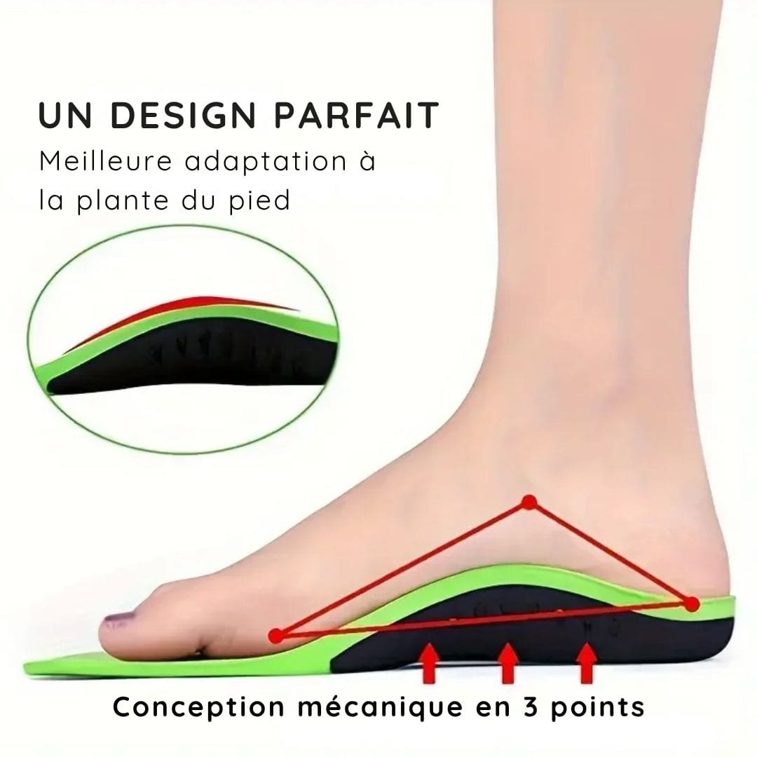 Semelles Orthopédiques contre les Douleurs Plantaires & Musculaires