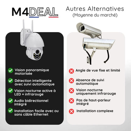 Caméra de Surveillance Extérieure et Rotative | Sans Fil et Wifi | SpyCam™