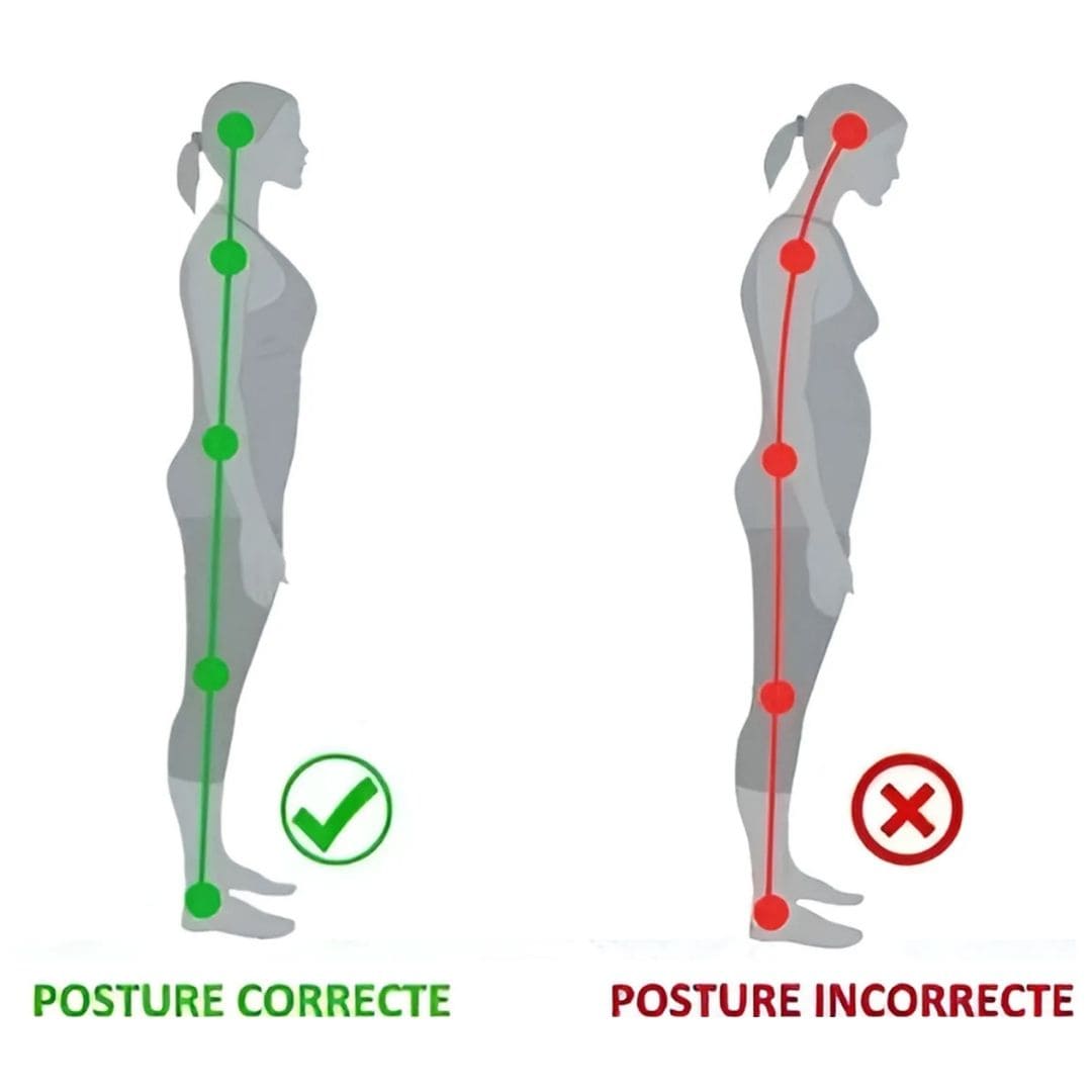 Pantoufles Orthopédiques Confortables - Soutien la Voûte Plantaire