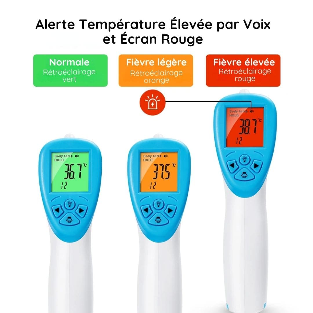 Thermomètre frontal infrarouge sans contact pour bébé et adulte